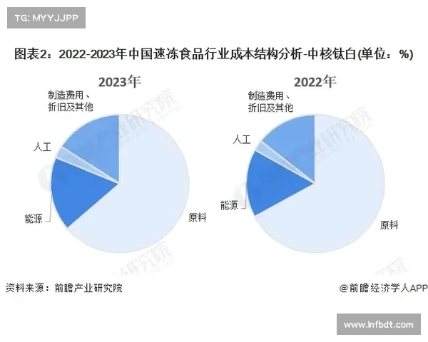 石中盐在工业化生产中的多领域应用及其经济效益分析 石中盐在工业化生产中的多领域应用及其经济效益分析