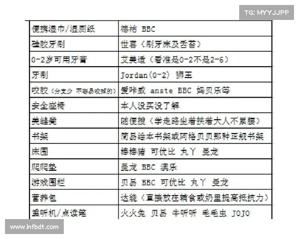 冰龙宝宝成长必备五大冒险技巧助你快速突破挑战与极限 冰龙宝宝成长必备五大冒险技巧助你快速突破挑战与极限