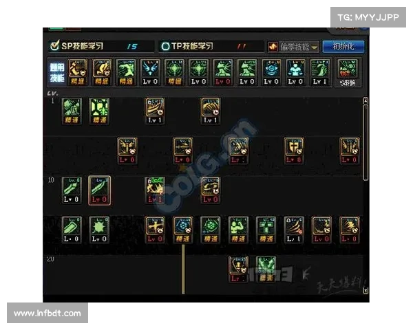 全面解析DNF力驱提升技能输出与增强生存能力的实用策略 全面解析DNF力驱提升技能输出与增强生存能力的实用策略