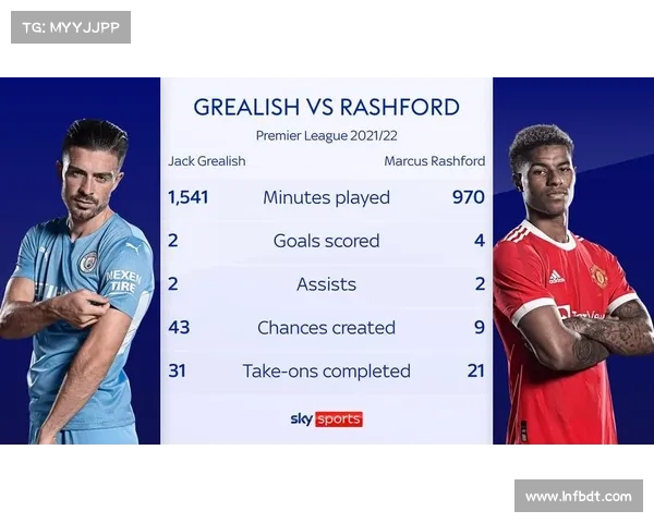 拉什福德积分兑换时间及具体规则详解让你轻松掌握兑换节奏