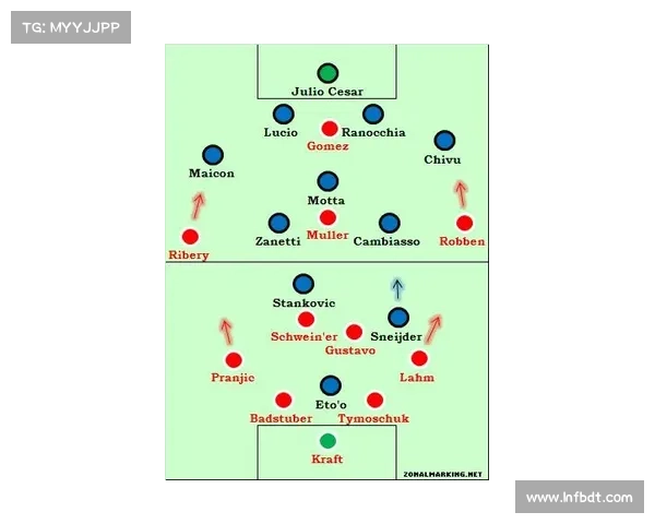 2023年法国对阵波兰赛前全面分析与胜负预测