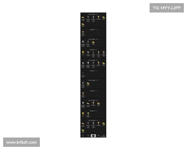 全面解析梅西职业生涯中各类小型赛事冠军与辉煌荣誉全景展示篇章