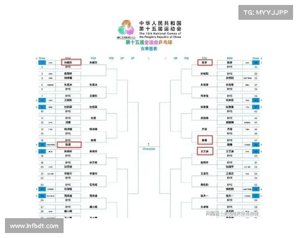 女单冠军争夺战深度解析 四大顶尖选手实力对比与前景展望