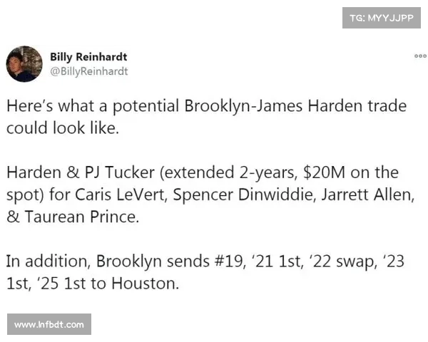 如何分析哈登交易报价的准备工作及策略解读 如何分析哈登交易报价的准备工作及策略解读